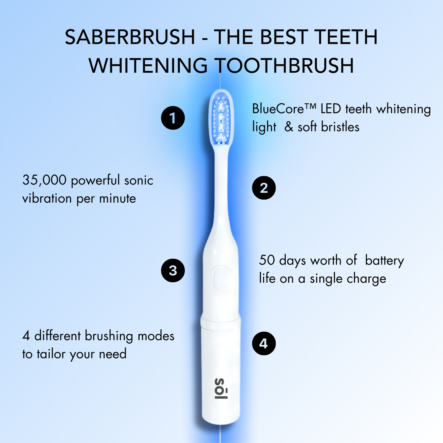 UV White Teeth Bundle