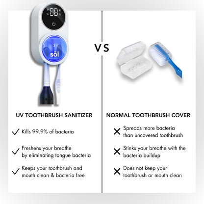 UV Toothbrush Sanitizer